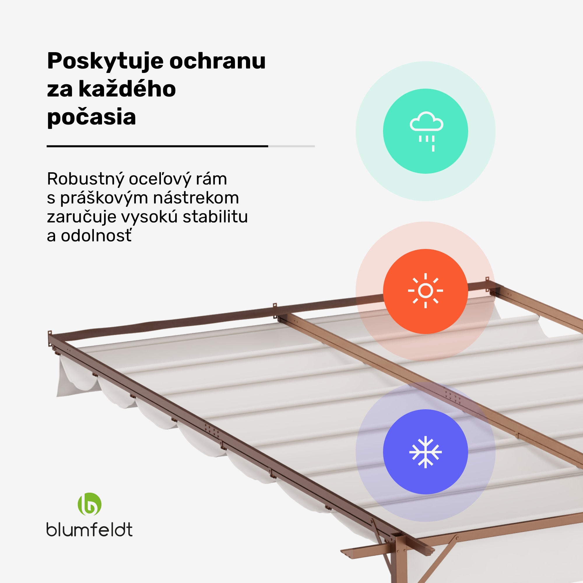 NA Blumfeldt Pantheon Wall Pergola, nástenná pergola, 3 x 4 m, práškovo lakovná oceľ, odolná voči poveternostným vplyvom – Obrázok 4
