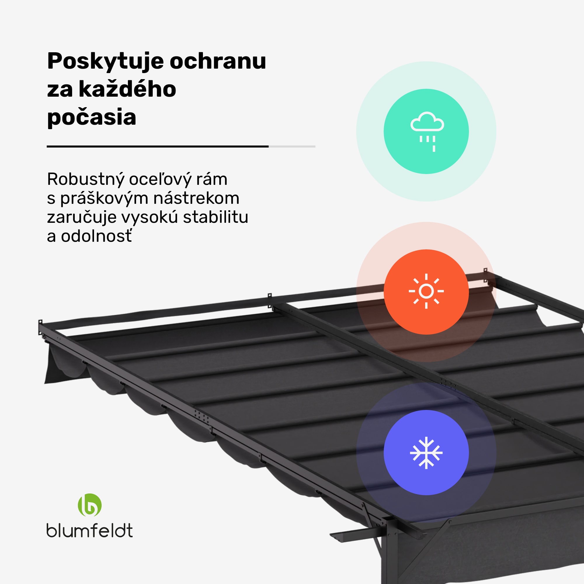 NA Blumfeldt Pantheon Wall Pergola, nástenná pergola, 3 x 4 m, práškovo lakovná oceľ, odolná voči poveternostným vplyvom – Obrázok 4