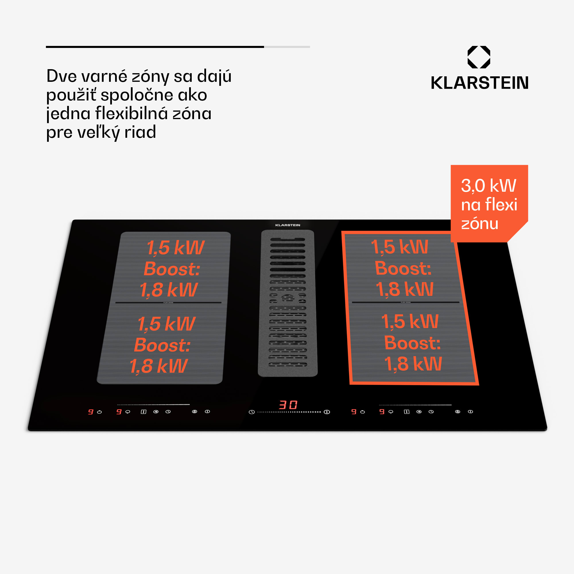 Klarstein Full House 72 Down Air System, indukčná varná doskA digestor, 329 m³/h, EEC A