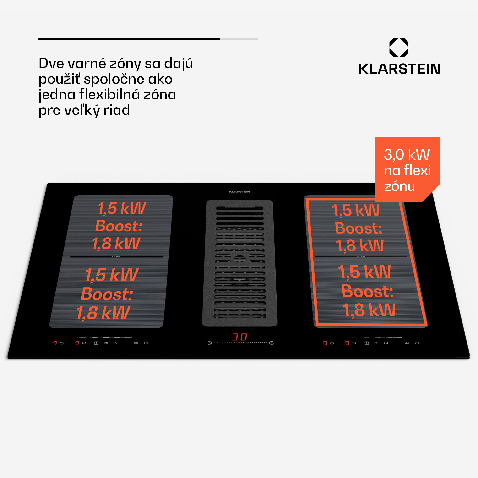 Klarstein Full House 77 Down Air System, indukčná varná doskA digestor, 477 m³/h, EEC A