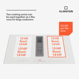 Klarstein Full House 72 Down Air System, indukčná varná doskA digestor, 329 m³/h, EEC A