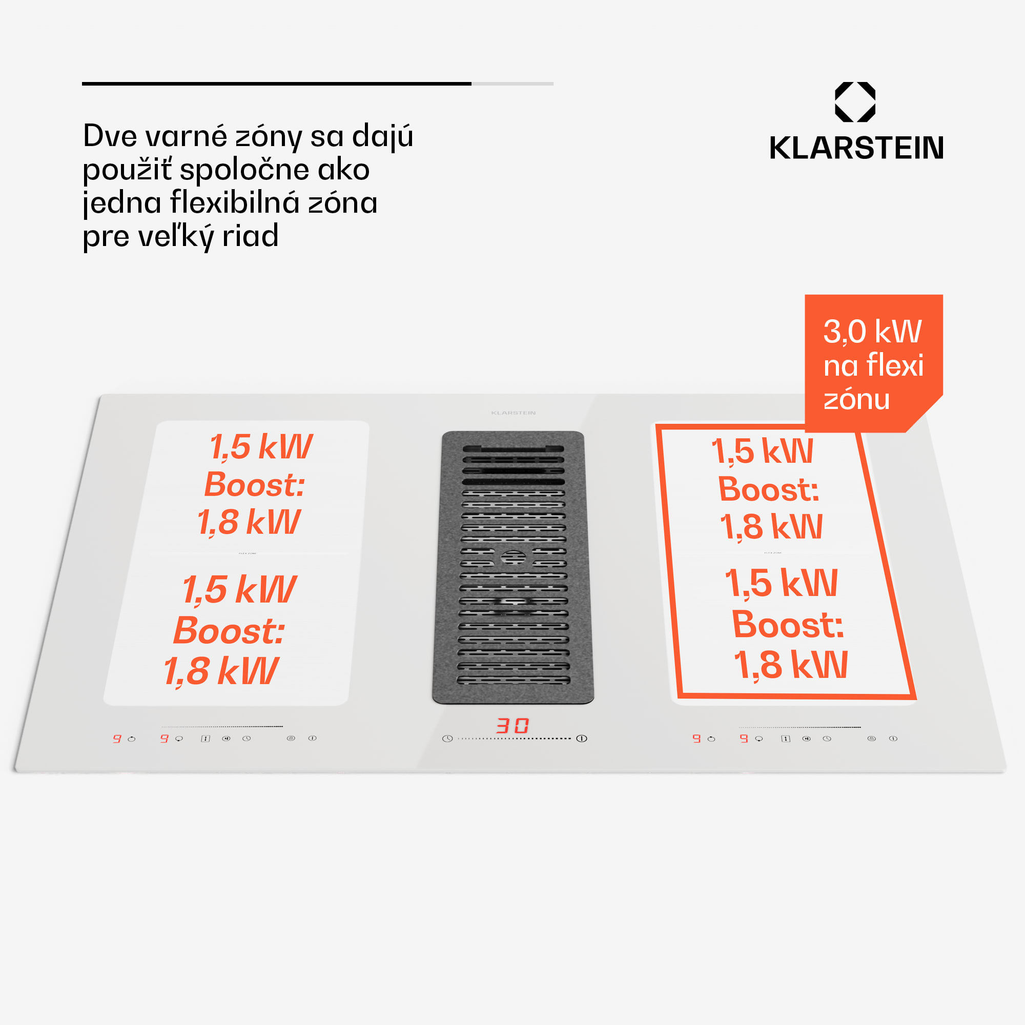 Klarstein Full House 77 Down Air System, indukčná varná doskA digestor, 477 m³/h, EEC A