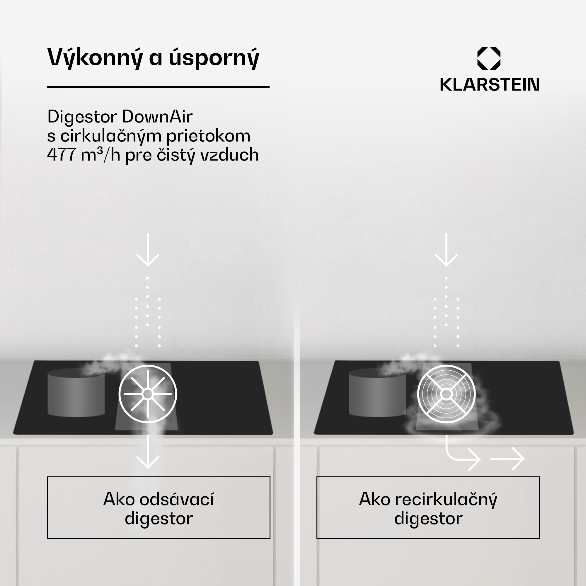 Klarstein Full House 77 Down Air System, indukčná varná doskA digestor, 477 m³/h, EEC A – Obrázok 4