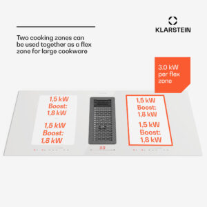 Klarstein Full House 90 Down Air System, indukčná varná doskA digestor, 477 m³/h, trieda energetickej účinnosti A