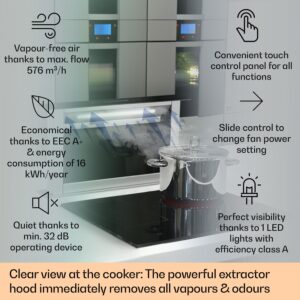 Klarstein Royal Flush Eco digestor 60 cm 576 m³/h A++