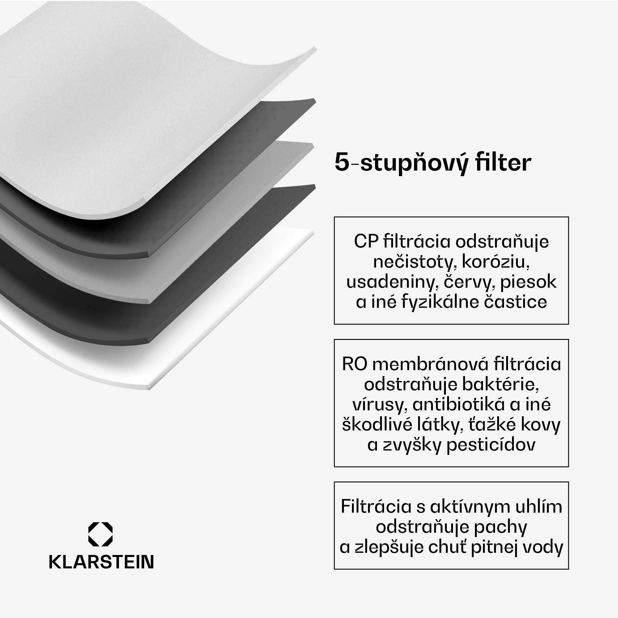 Klarstein VitalPour náhradný filter 75G, Odstraňuje 99,99 %, CF + PPC + RO membrána – Obrázok 2