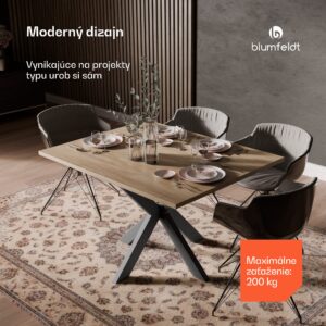 Blumfeldt UrbanFodge TRIPLE X nohy stola, Moderný dizajn, Pre projekty DIY, Nosnosť 200 kg