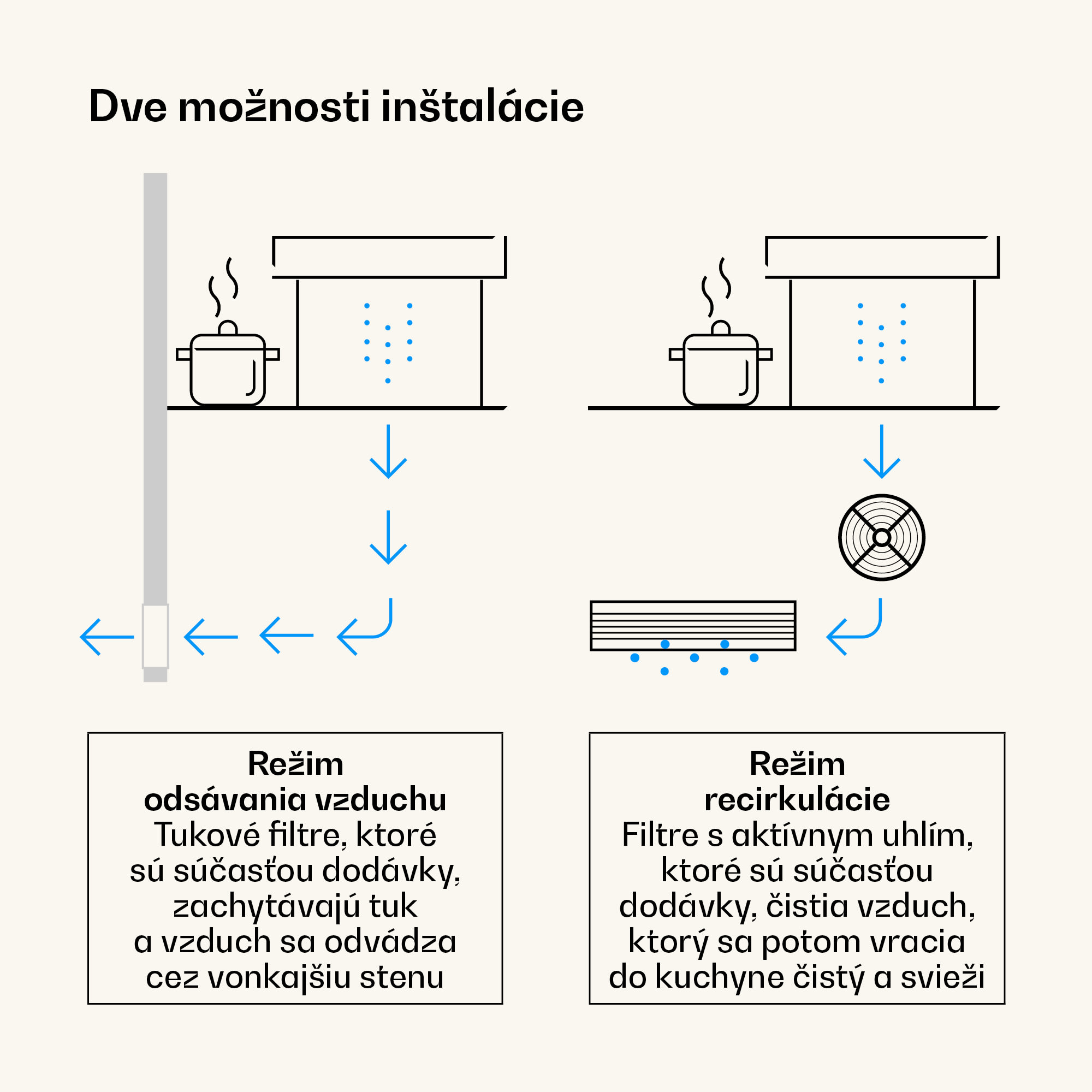 Klarstein Victoria Downdraft digestor | 90 cm | A++ | 3 úrovne | až do 713,8 m³/h | 120 W – Obrázok 2