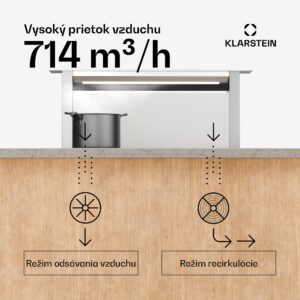Klarstein Royal Flush Eco digestor, Výsuvný, 714 m³/h, Boost, Dotykové ovládanie, EEK A++