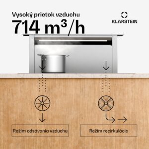 Klarstein Royal Flush Eco digestor, Výsuvný, 714 m³/h, Boost, Dotykové ovládanie, EEK A++