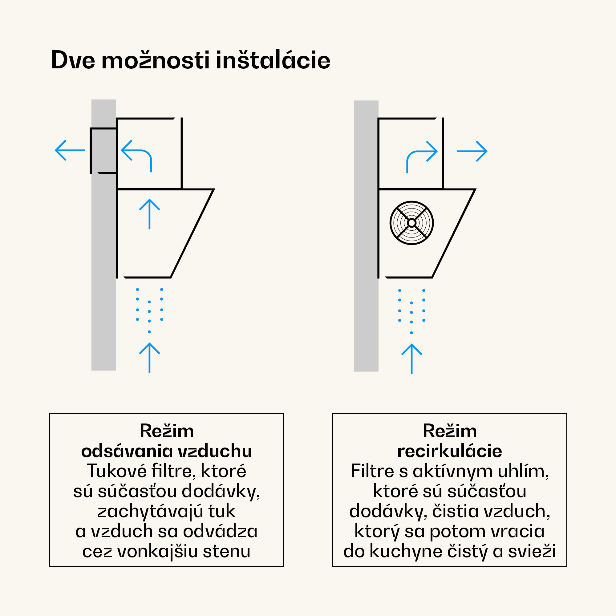 Klarstein Victoria šikmý digestor 60 cm prietok vzduchu 336 m³/h – Obrázok 2