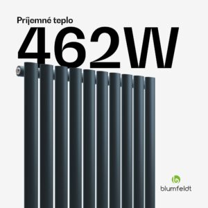 Blumfeldt Tallheo radiátor 60x60 462W