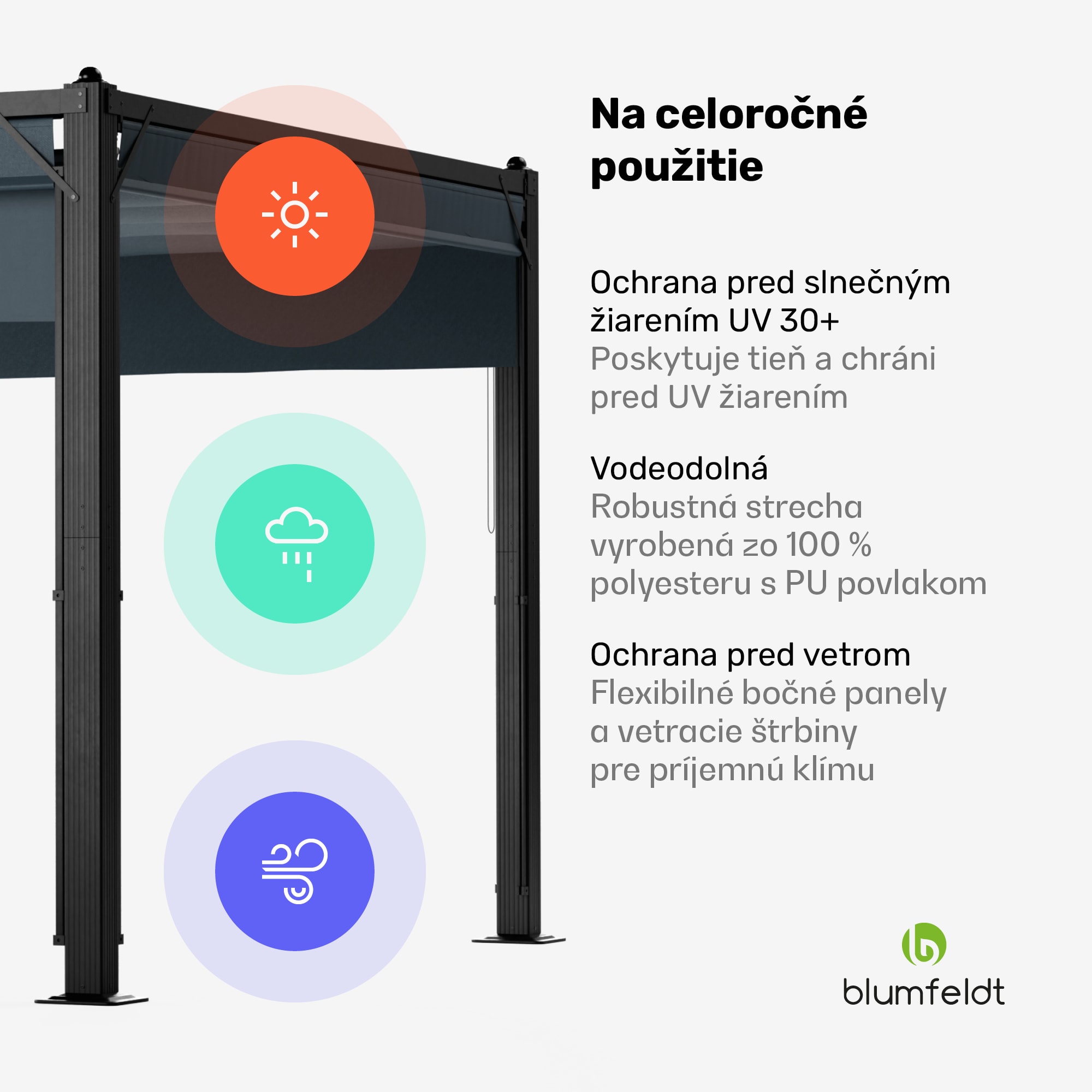 Blumfeldt Pantheon Cortina pergola 3x4 m, odolná voči poveternostným vplyvom, hliník, prášková farba, rolety – Obrázok 5