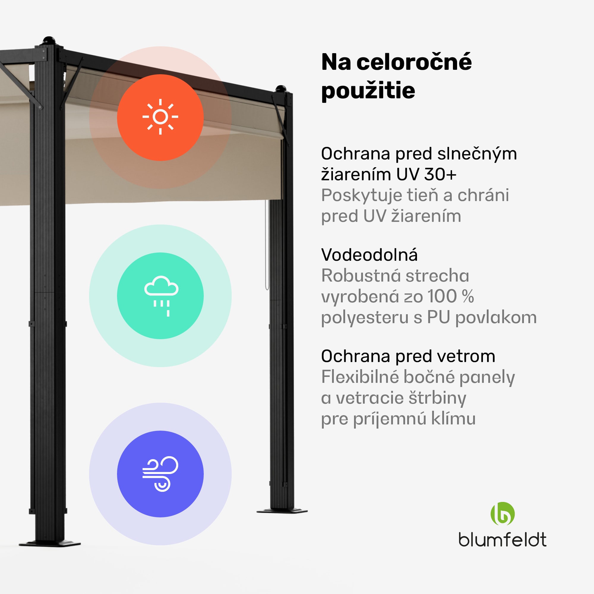 Blumfeldt Pantheon Cortina pergola 3x4 m, odolná voči poveternostným vplyvom, hliník, prášková farba, rolety – Obrázok 5