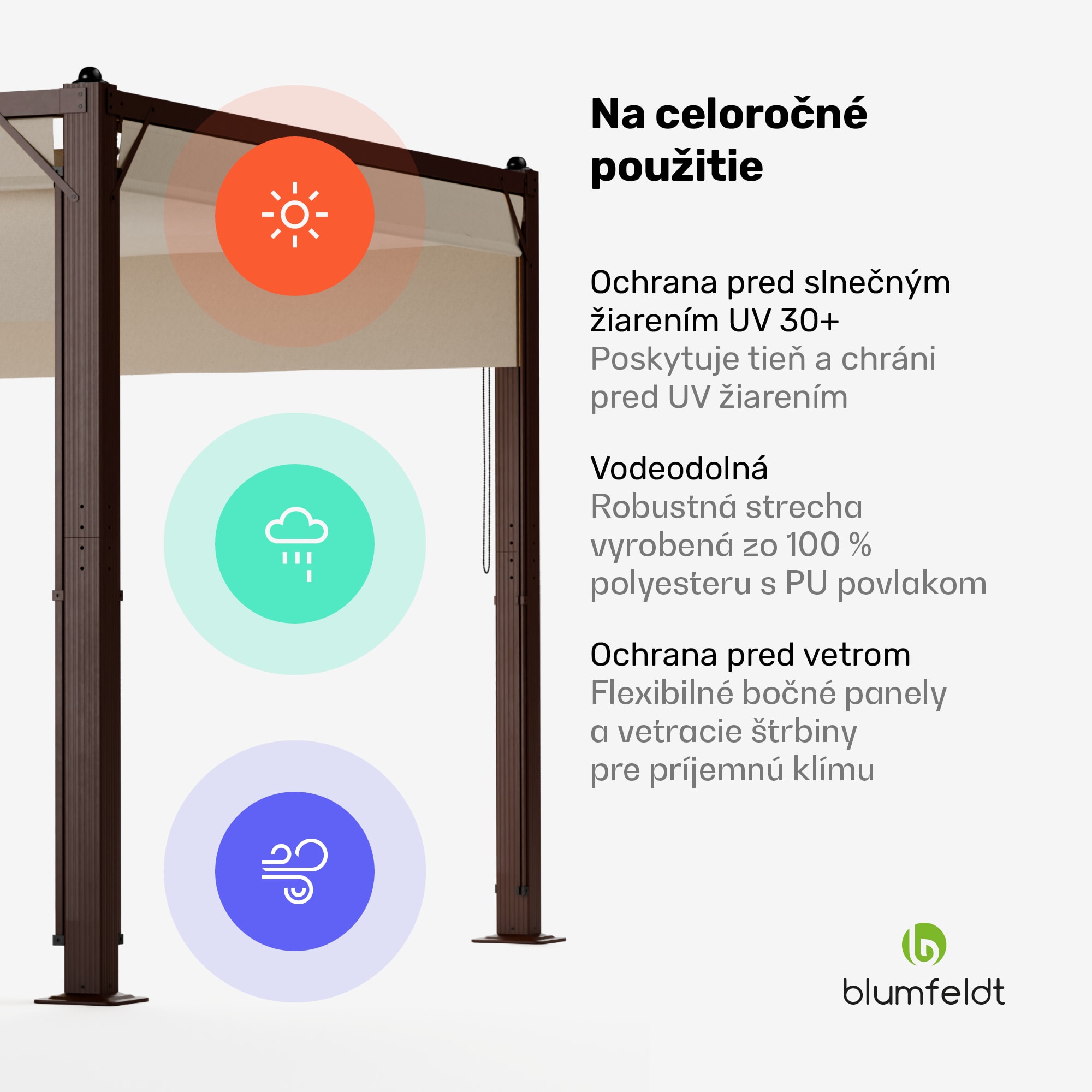 Blumfeldt Pantheon Cortina pergola 3x4 m, odolná voči poveternostným vplyvom, hliník, prášková farba, rolety – Obrázok 5