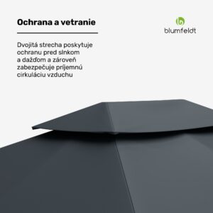 Blumfeldt Grandezza Cortina záhradný altánok 3x4 m, odolný voči poveternostným vplyvom, prášková farba, bočné rolety