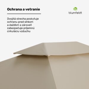 Blumfeldt Grandezza Cortina záhradný altánok 3x4 m, odolný voči poveternostným vplyvom, prášková farba, bočné rolety