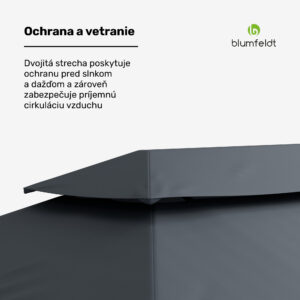 Blumfeldt Grandezza Cortina záhradný altánok 3x6 m, odolný voči poveternostným vplyvom, prášková farba, bočné rolety