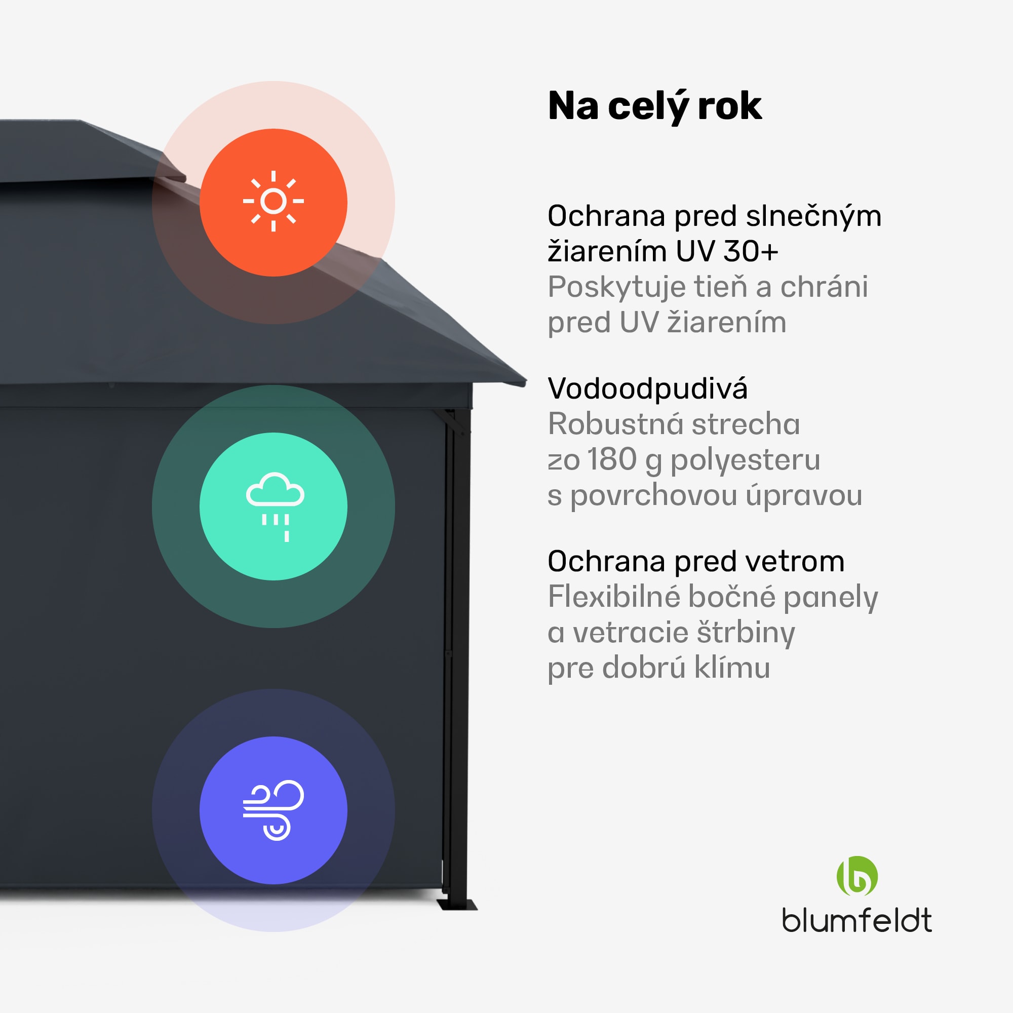Blumfeldt Grandezza Cortina záhradný altánok 3x6 m, odolný voči poveternostným vplyvom, prášková farba, bočné rolety – Obrázok 5