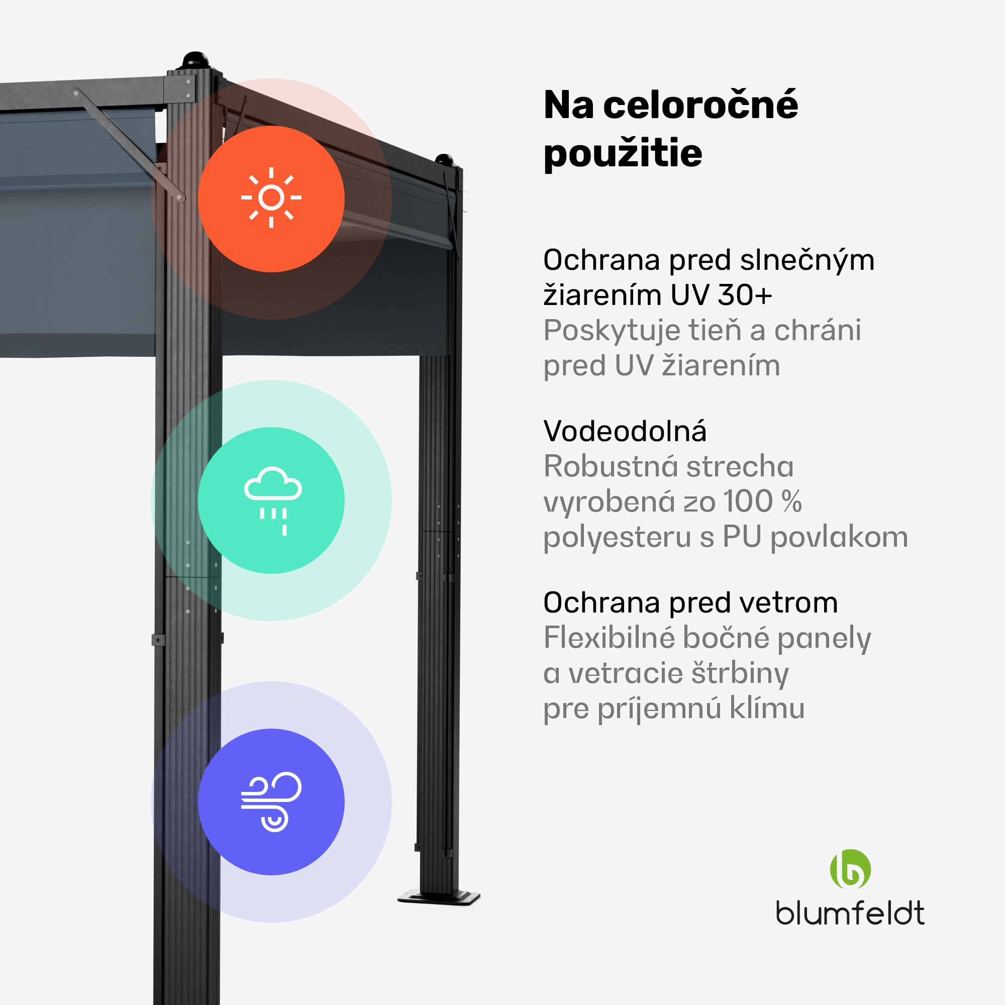 Blumfeldt Pantheon Cortina pergola 3x3 m, odolná voči poveternostným vplyvom, hliník, prášková farba, rolety – Obrázok 5