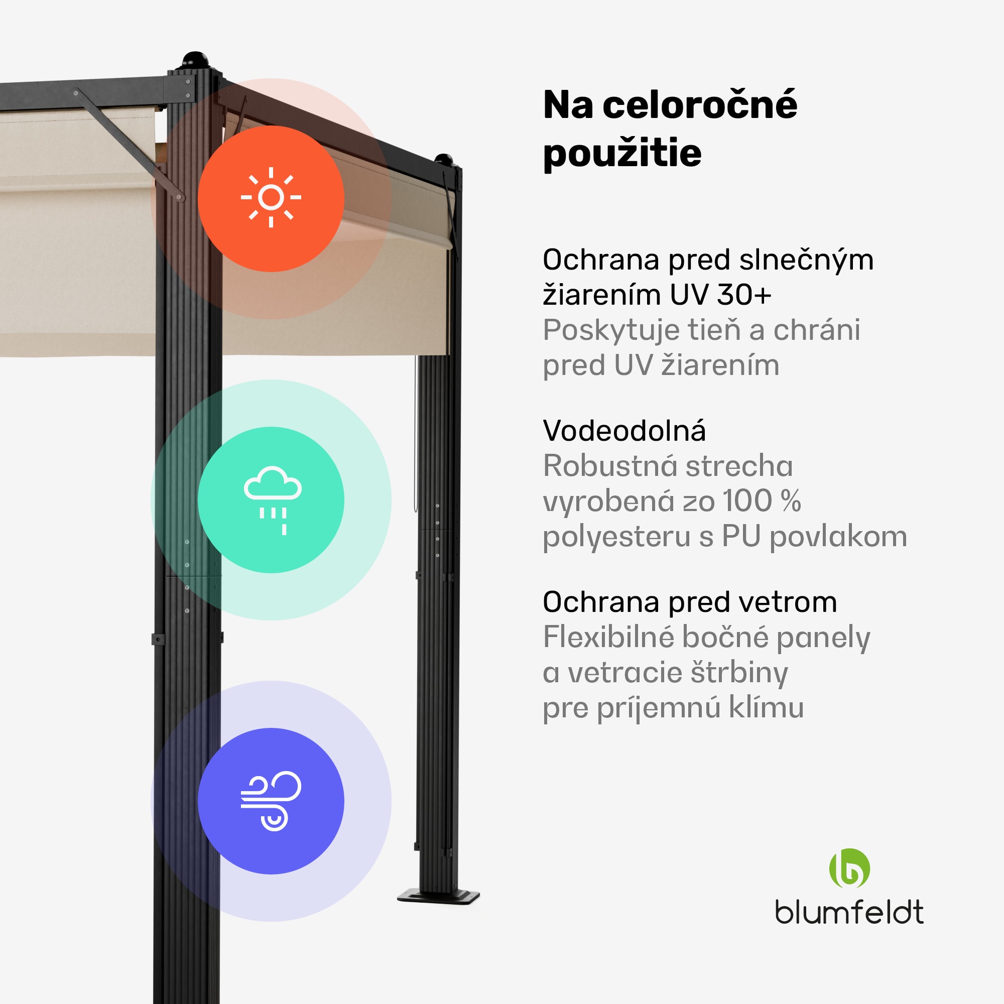 Blumfeldt Pantheon Cortina pergola 3x3 m, odolná voči poveternostným vplyvom, hliník, prášková farba, rolety – Obrázok 5