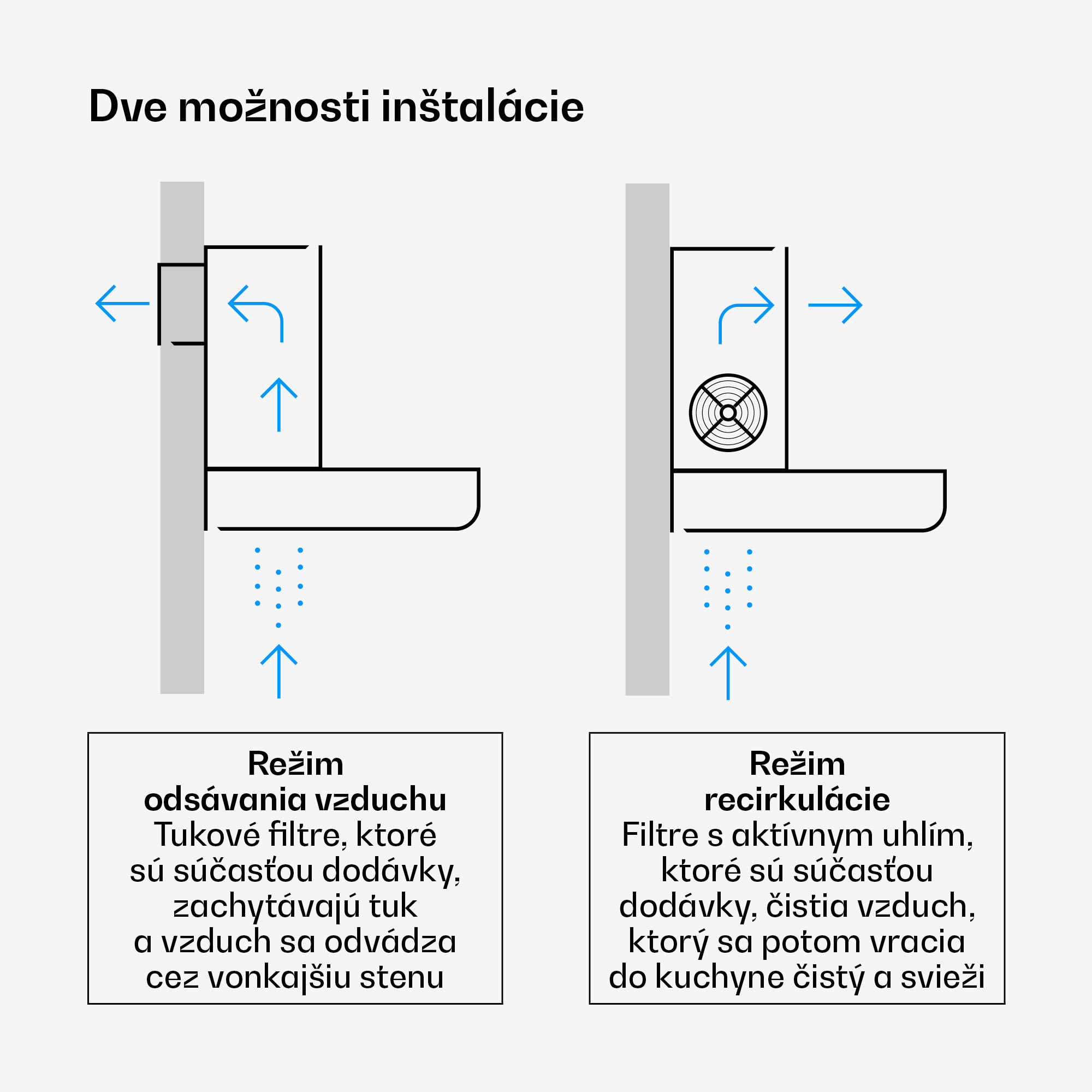 Klarstein Velaire výsuvný digestor 60 cm, Elegantný, minimalistický, výkonný, EEC A++, 896 m³/h – Obrázok 2