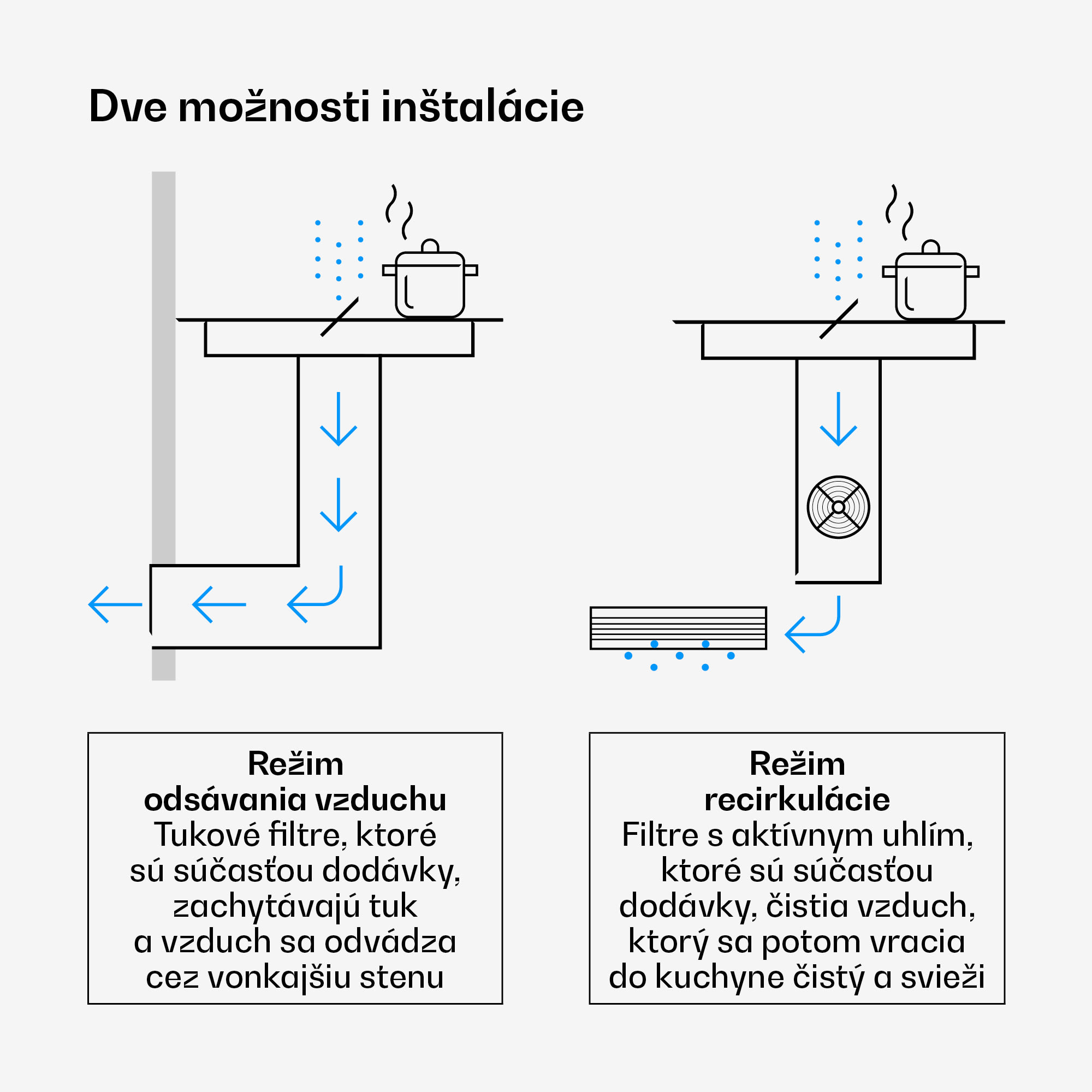 Klarstein Velaire hybridná indukčná varná doska s integrovaným digestorom Elegantná, minimalistická, výkonná 8400 W 80 cm – Obrázok 5