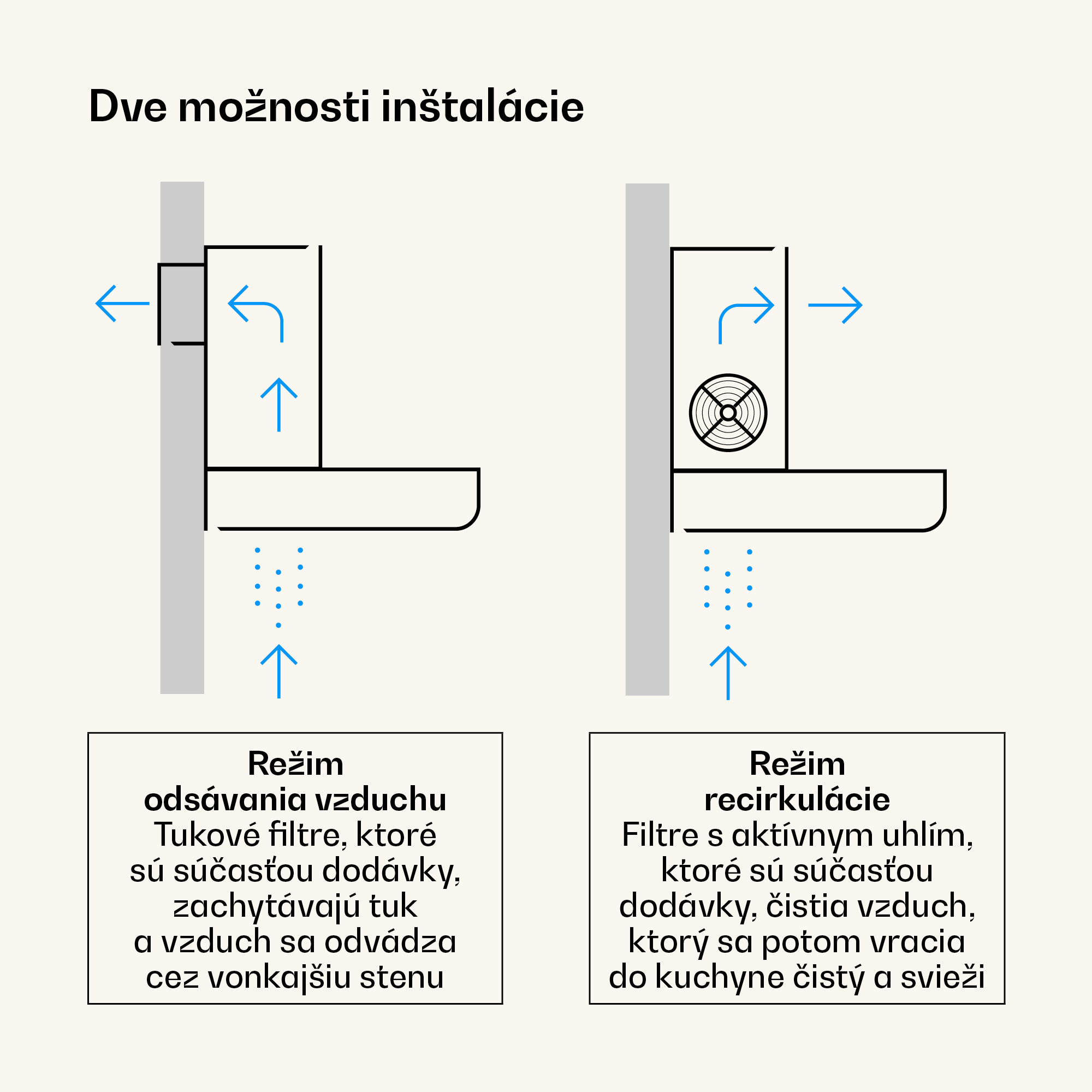 Klarstein Victoria výsuvný digestor elegantný, retro inšpirovaný, nadčasový EEC A++ 359m³/h 60cm – Obrázok 2