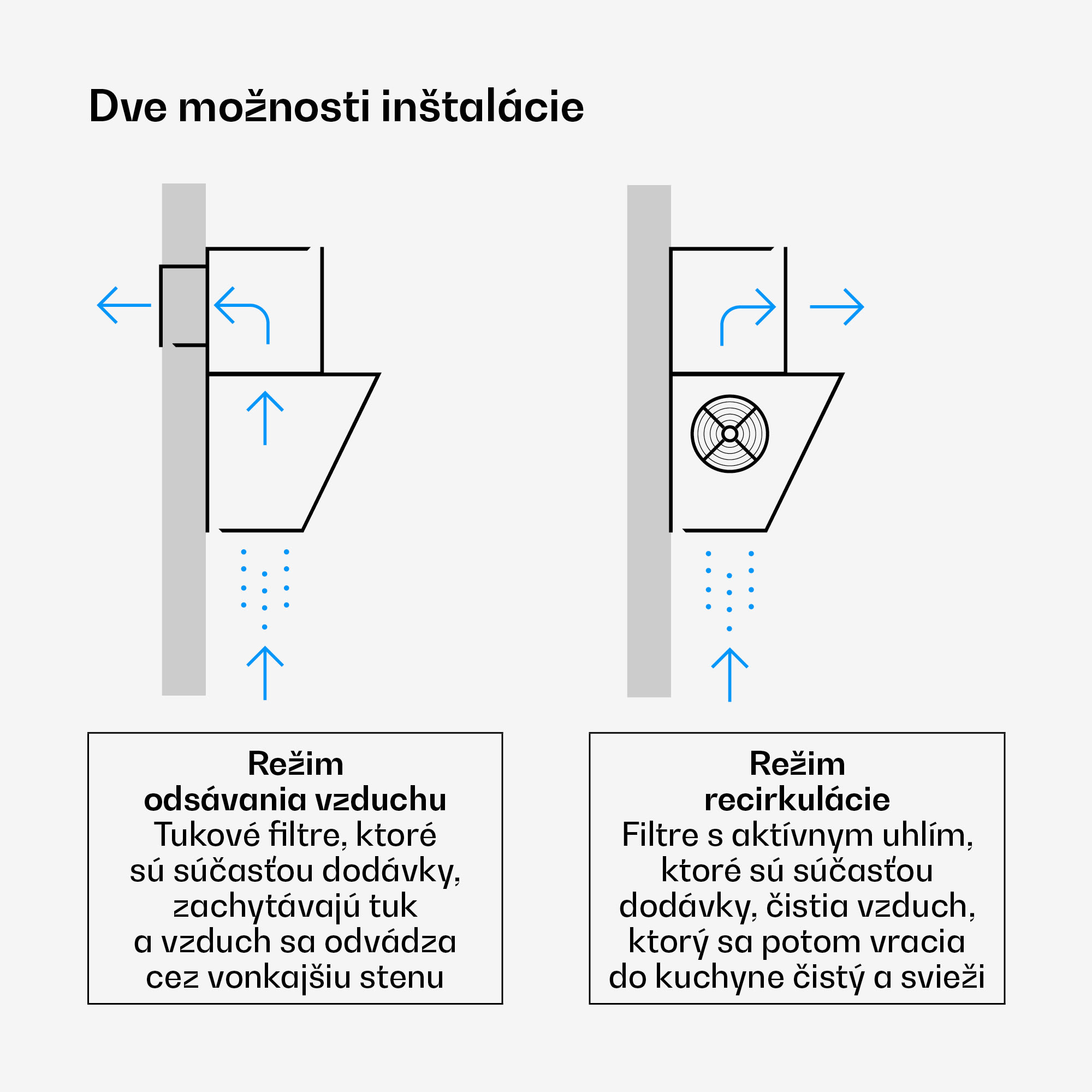 Klarstein Illuminosa šikmý digestor | Režim odsávania a recirkulácie | Minimalistický | 818 m³/h | 60 cm – Obrázok 2