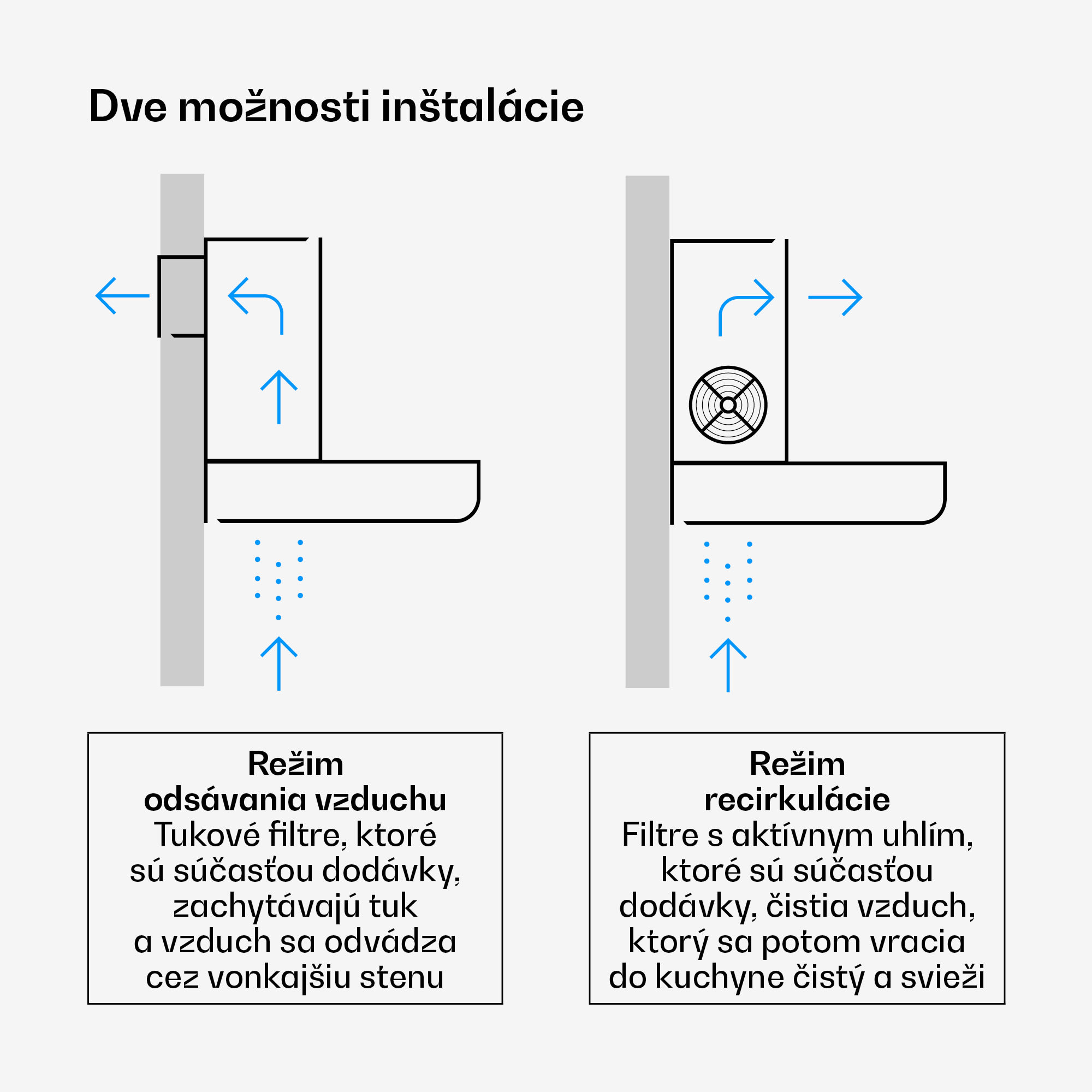 Klarstein Verosteel indukčná varná doska + Verosteel digestor | 60 cm – Obrázok 3