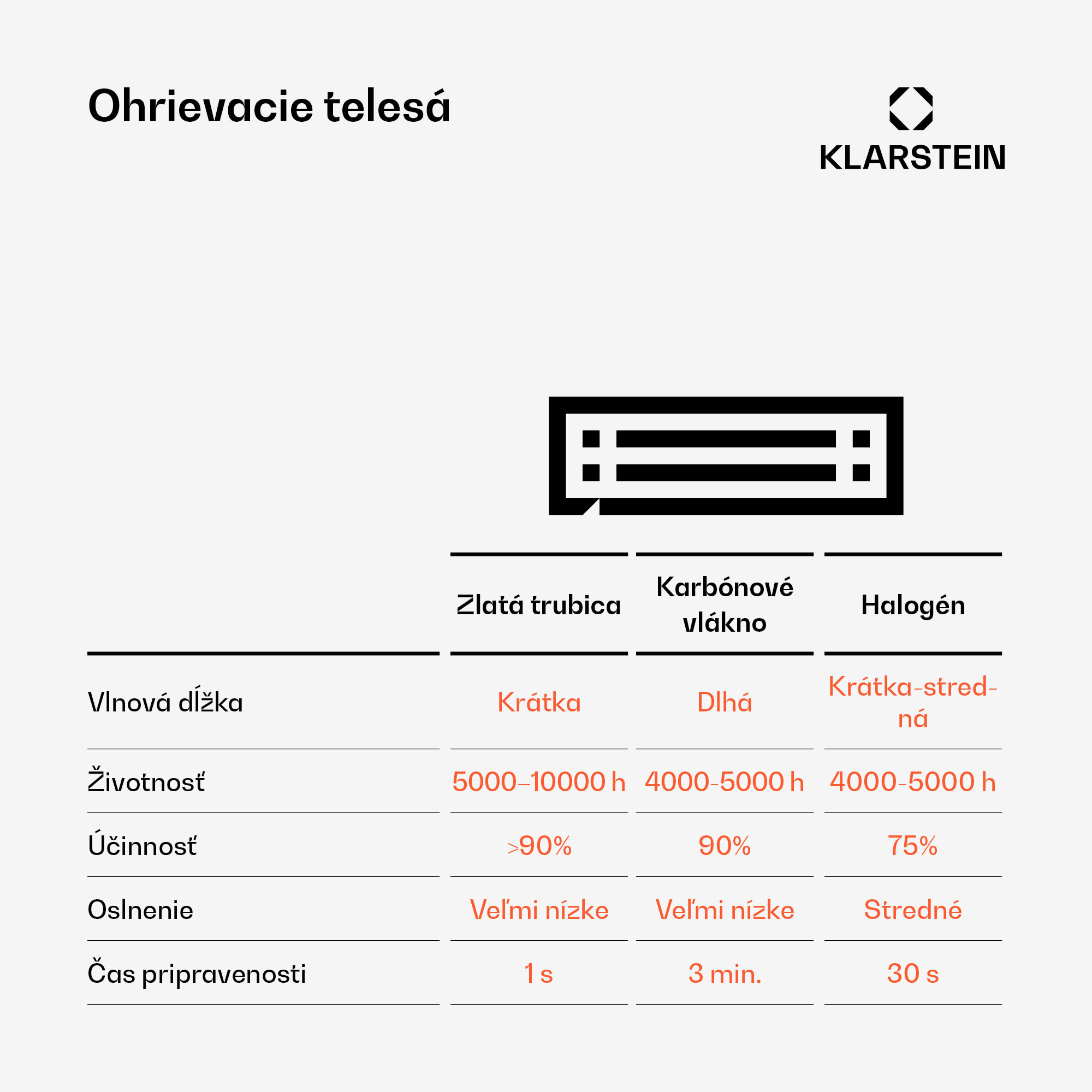Blumfeldt Heat Guru, infračervený ohrievač, 2000 W, 3 stupne ohrevu, stojanový, diaľkové ovládanie, strieborný – Obrázok 5