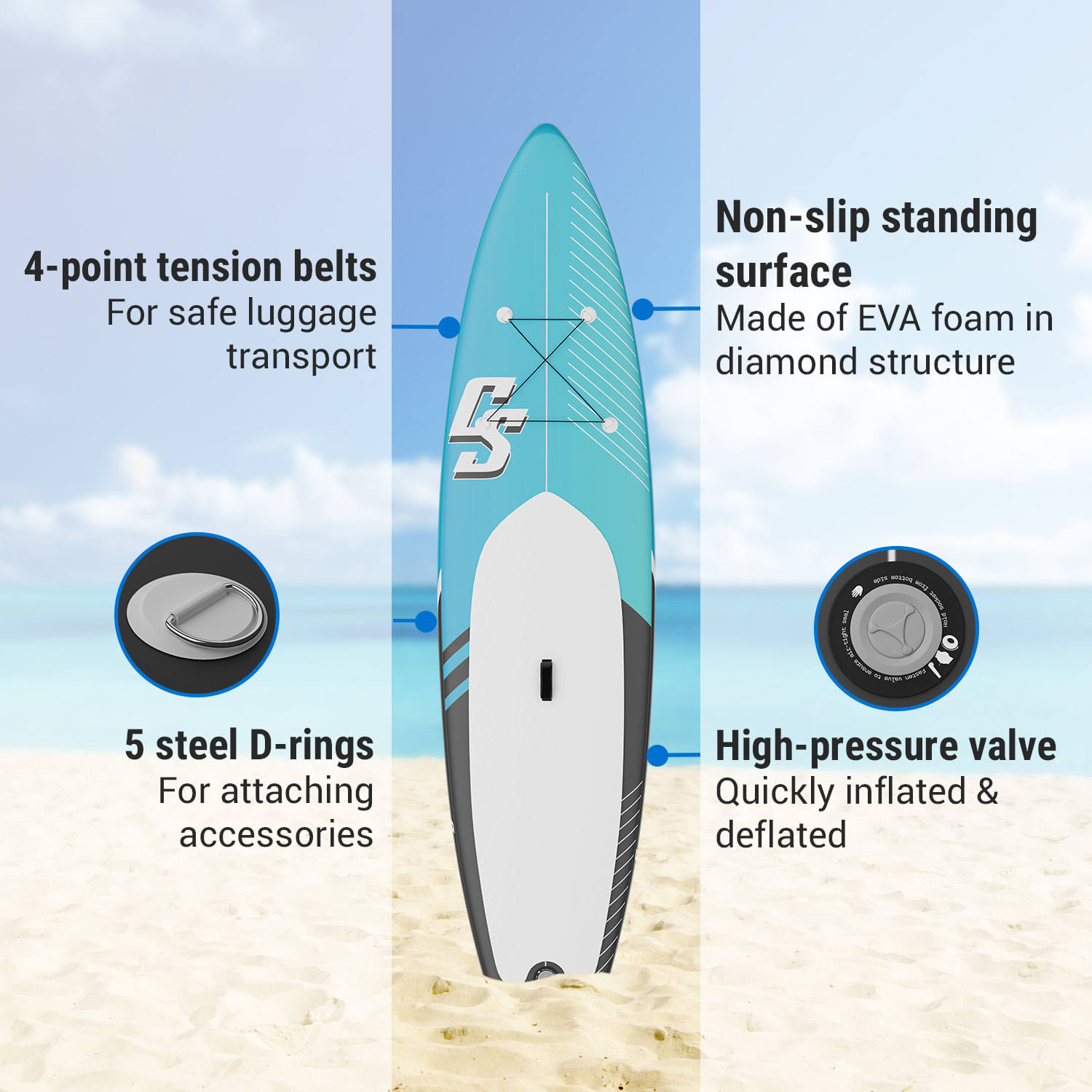 Capital Sports Lanikai Cruiser 10.8, nafukovací paddelboard, súprava so SUP doskou, 330 × 77 × 15 – Obrázok 2