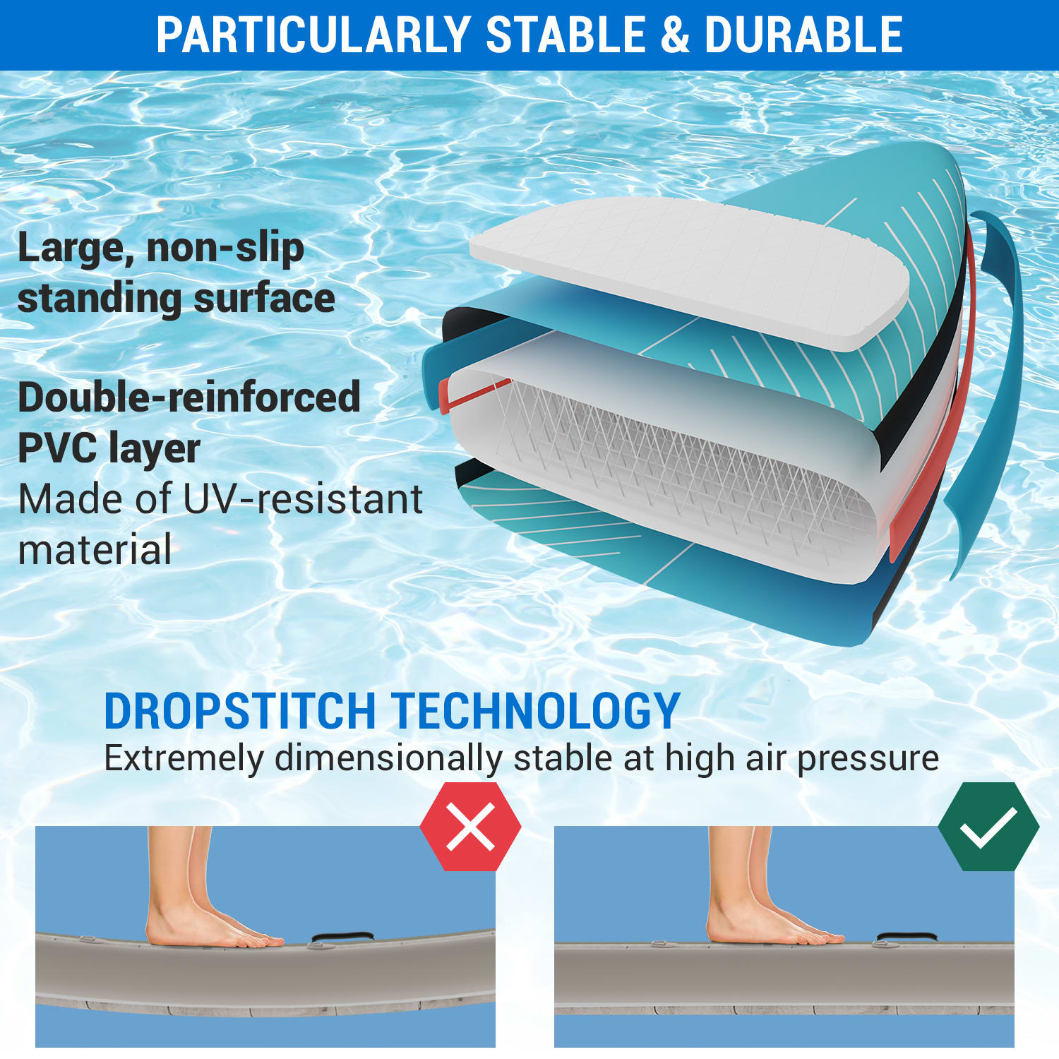 Capital Sports Lanikai Cruiser 10.8, nafukovací paddelboard, súprava so SUP doskou, 330 × 77 × 15 – Obrázok 4