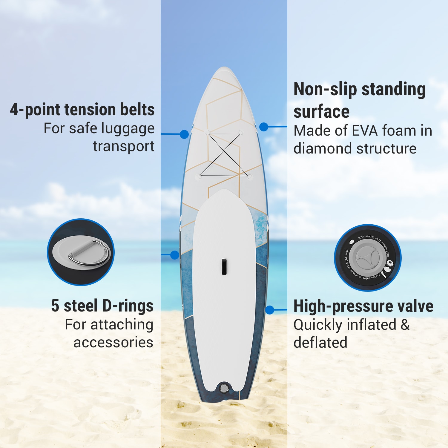 Capital Sports Lanikai Cruiser 9.8, nafukovací paddelboard, súprava so SUP doskou, 305 × 77 × 10 – Obrázok 2