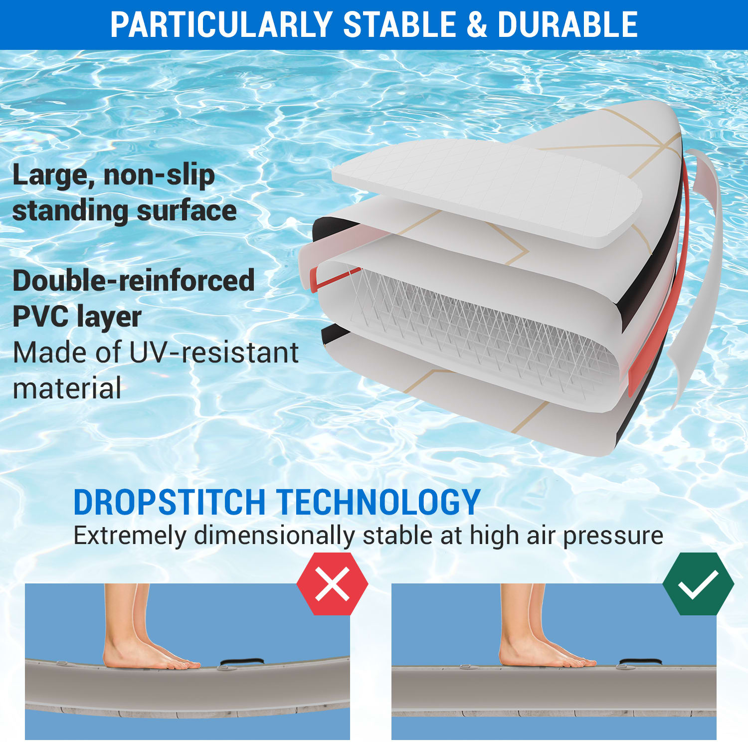 Capital Sports Lanikai Cruiser 9.8, nafukovací paddelboard, súprava so SUP doskou, 305 × 77 × 10 – Obrázok 4