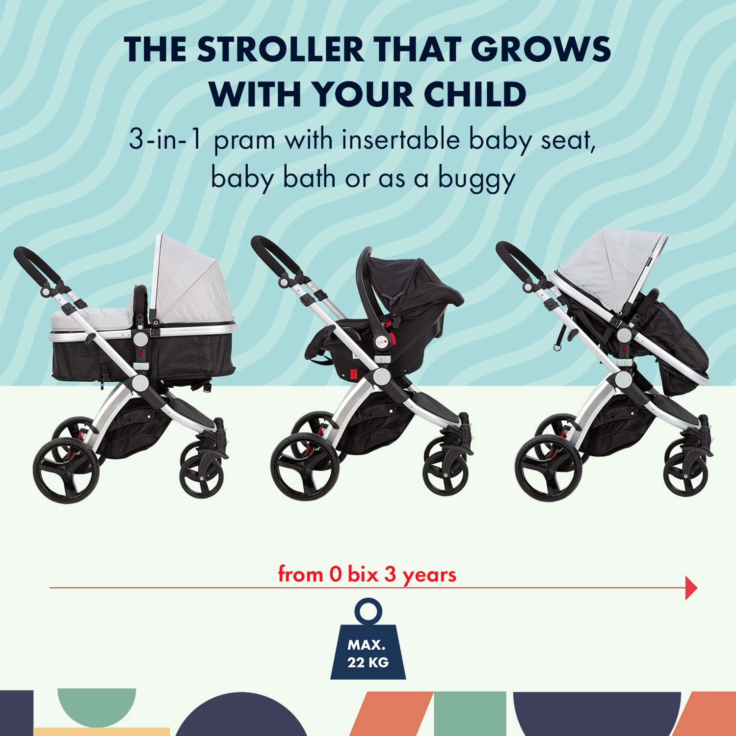 Babify Go Baby Neo 3 v 1, kočík, športový kočík, autosedačka, R44/04, skupina 0+, 5-bodové bezpečnostné pásy