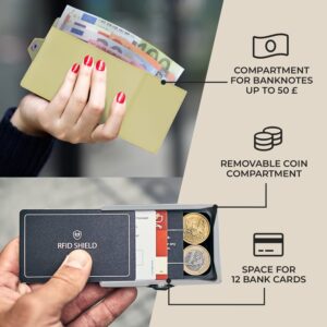 Slimpuro ZNAP Slim Wallet, 12 kariet, priehradka na mince, 8,9 x 1,8 x 6,3 cm (Š x V x H), ochrana RFID