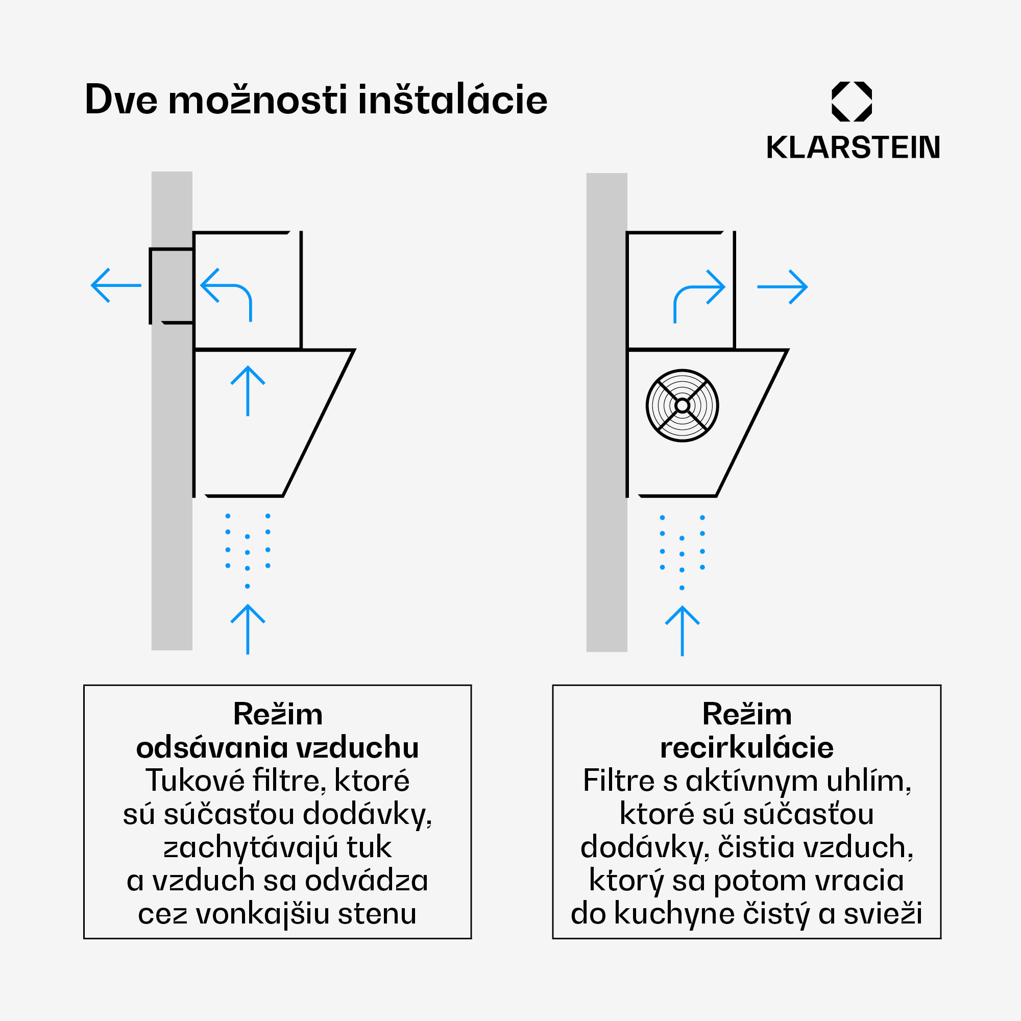 Klarstein Laurel šikmý digestor | režim odsávania vzduchu a recirkulácie | bezpečnostné sklo | 417 m³/h | 60 cm – Obrázok 3