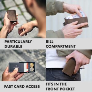 Slimpuro ZNAP, tenká peňaženka, 12 kariet, priečinok na mince, 8,9 × 1,8 × 6,3 cm (Š × V × H), RFID ochrana