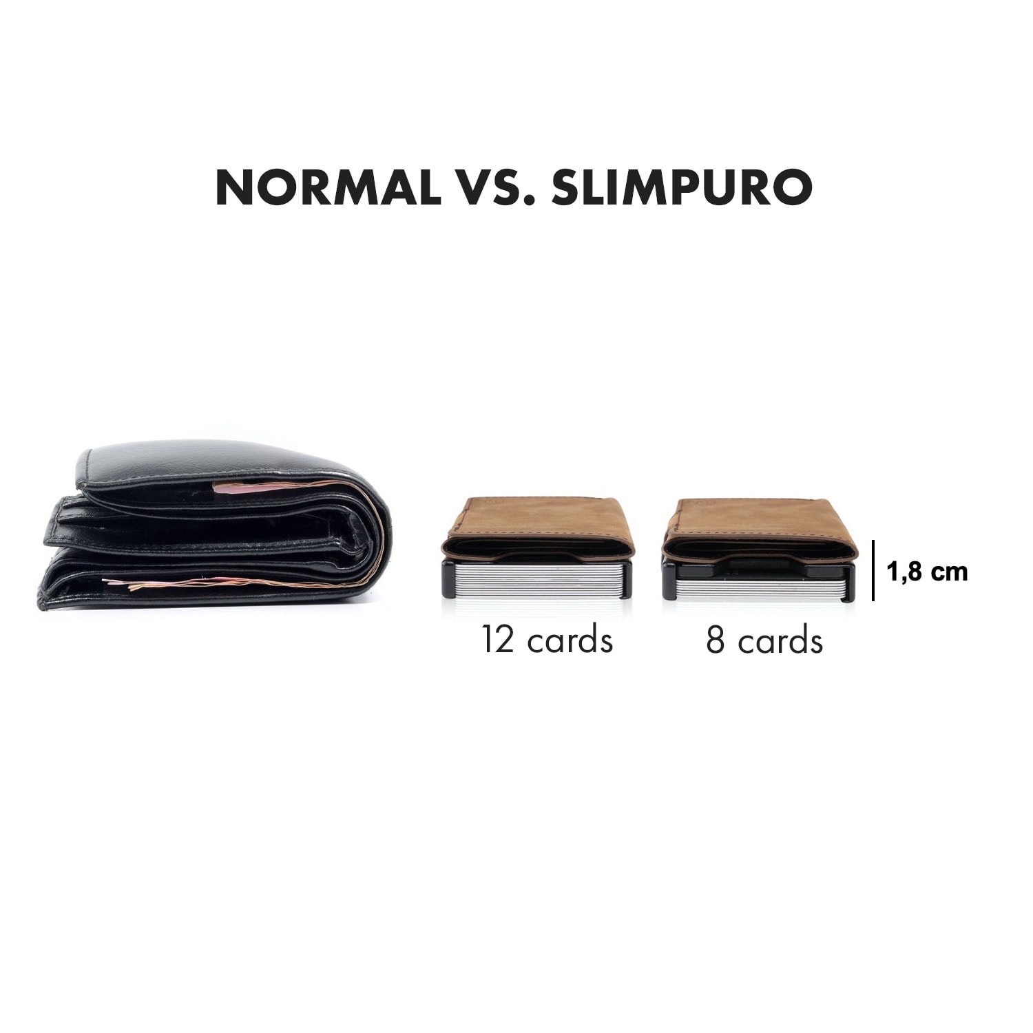 Slimpuro ZNAP, tenká peňaženka, 12 kariet, priečinok na mince, 8,9 × 1,8 × 6,3 cm (Š × V × H), RFID ochrana – Obrázok 5