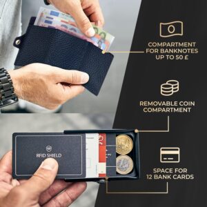 Slimpuro ZNAP Slim Wallet, 12 kariet, priehradka na mince, 8,9 x 1,8 x 6,3 cm (Š x V x H), ochrana RFID