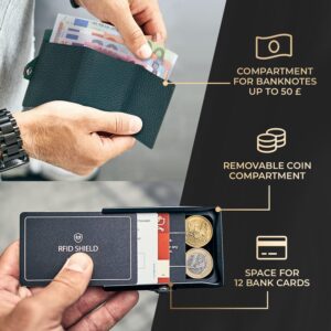 Slimpuro ZNAP Slim Wallet, 12 kariet, priehradka na mince, 8,9 x 1,8 x 6,3 cm (Š x V x H), ochrana RFID