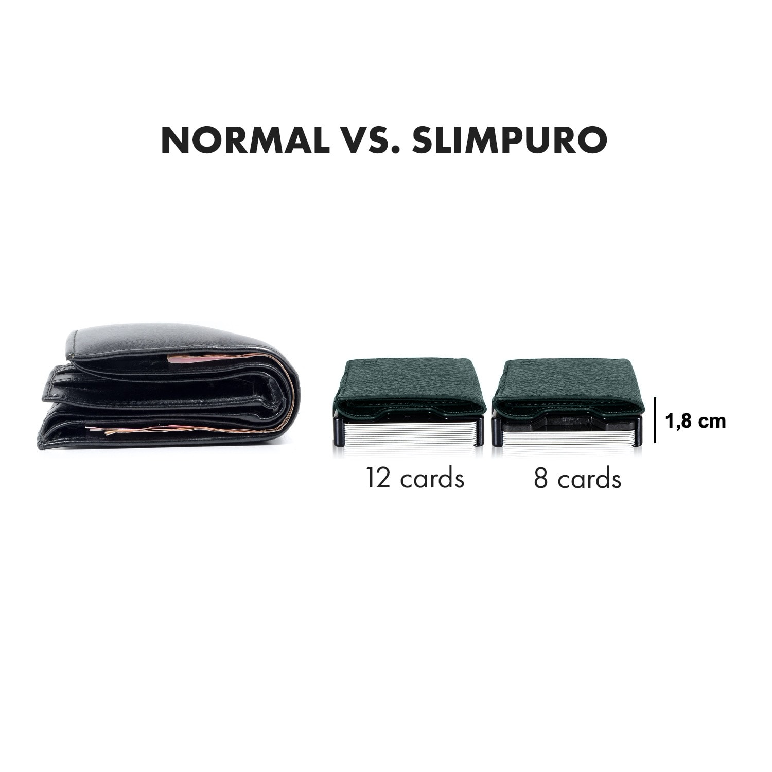 Slimpuro ZNAP Slim Wallet, 12 kariet, priehradka na mince, 8,9 x 1,8 x 6,3 cm (Š x V x H), ochrana RFID – Obrázok 5