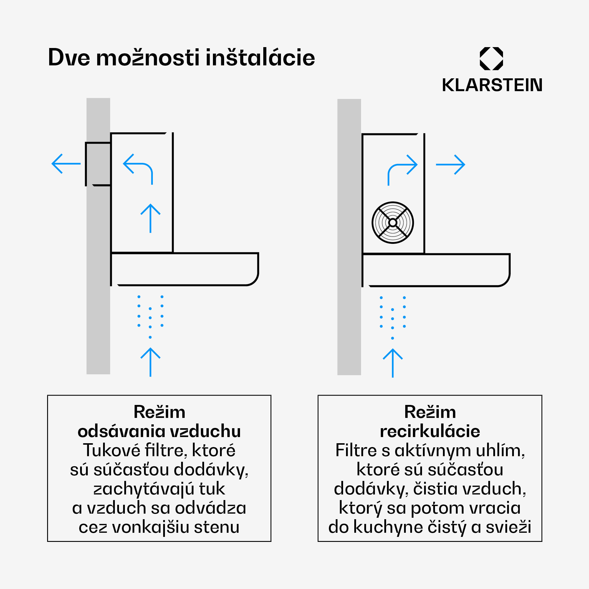 Klarstein Vapura horizontálny nástenný digestor | Ušľachtilý, moderný, výkonný | Energetická trieda A++ | 609 m³/h | 60 cm – Obrázok 2