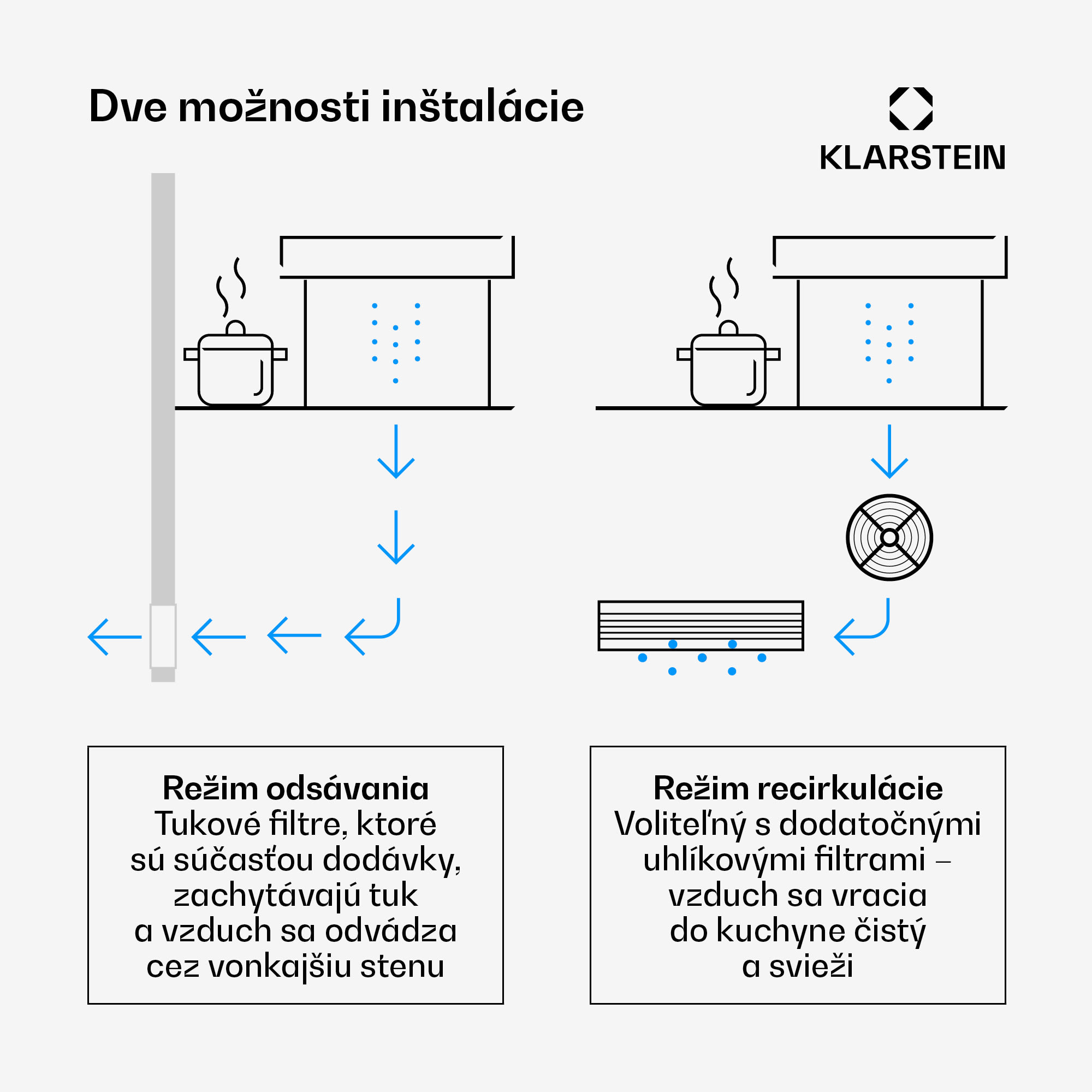 Klarstein Royal Flush Downdraft, digestor, 60 cm, výsuvný, 485 m³/h, nehrdzavejúca oceľ, čierny – Obrázok 2