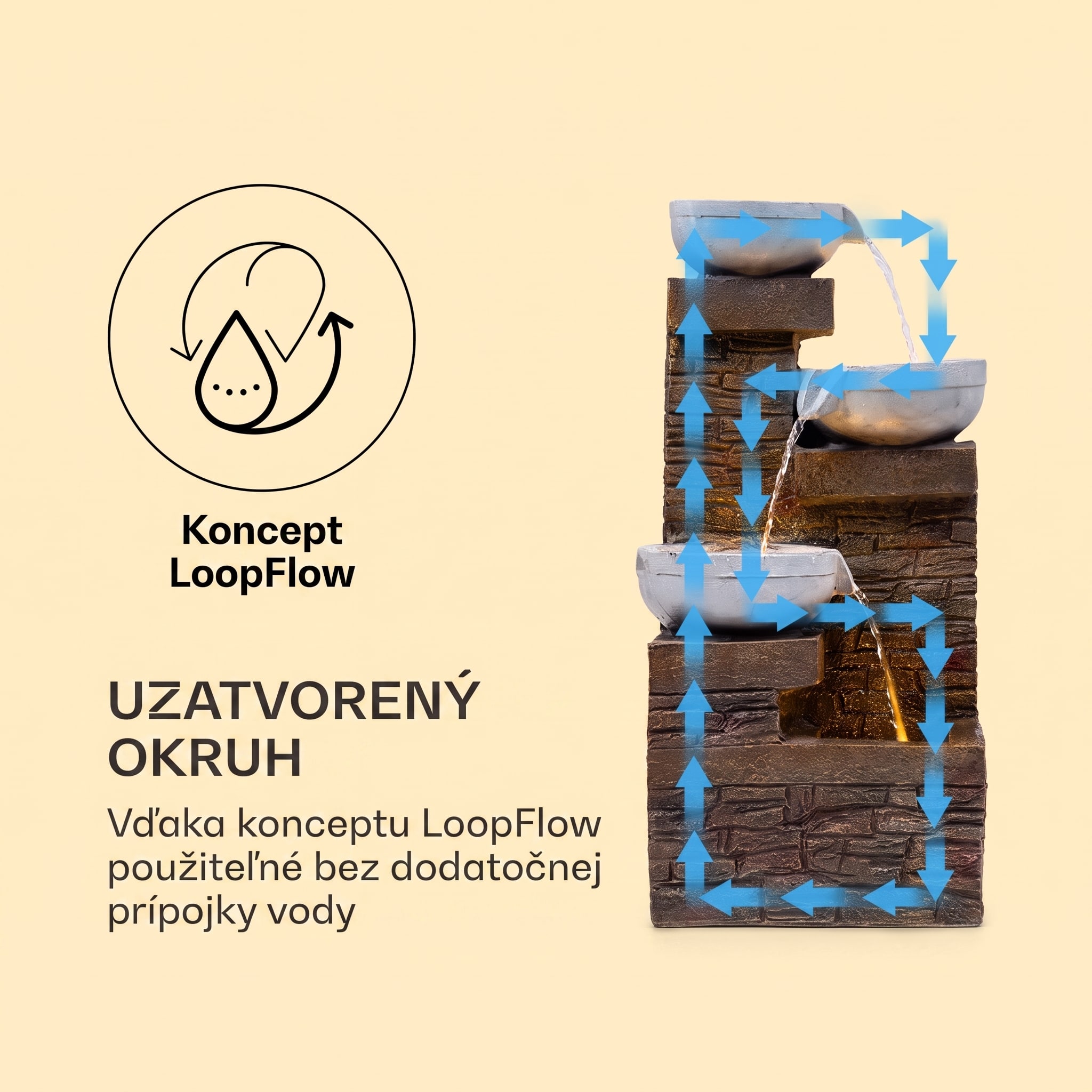Blumfeldt Fez, solárna fontána, LED, 34 × 76 × 36 cm (Š × V × H), polyresin – Obrázok 5
