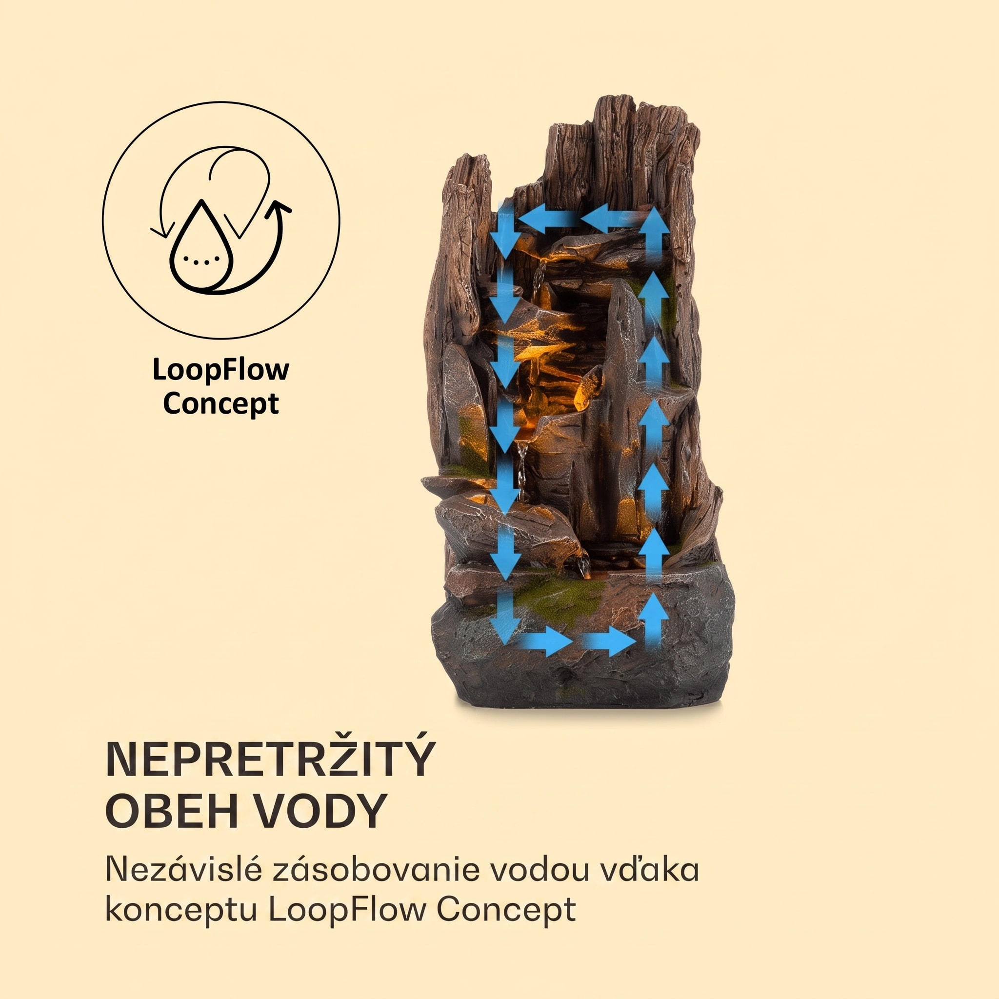 Blumfeldt Mystic Tree solárna fontána s LED osvetlením, polyrezín – Obrázok 4