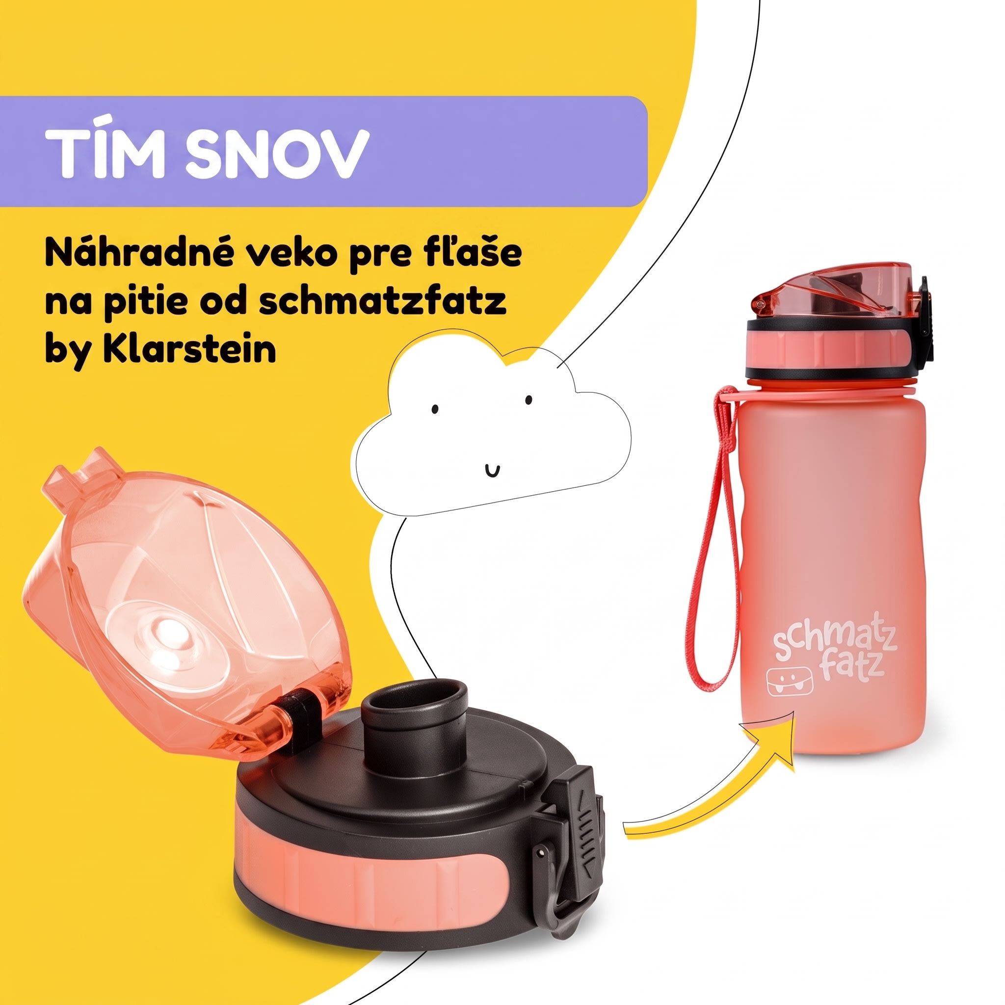Klarstein Náhradné viečko Wakaba pre fľaše na vodu s objemom 350/400/500 ml | Plastové hrdlo | Bez BPA – Obrázok 2