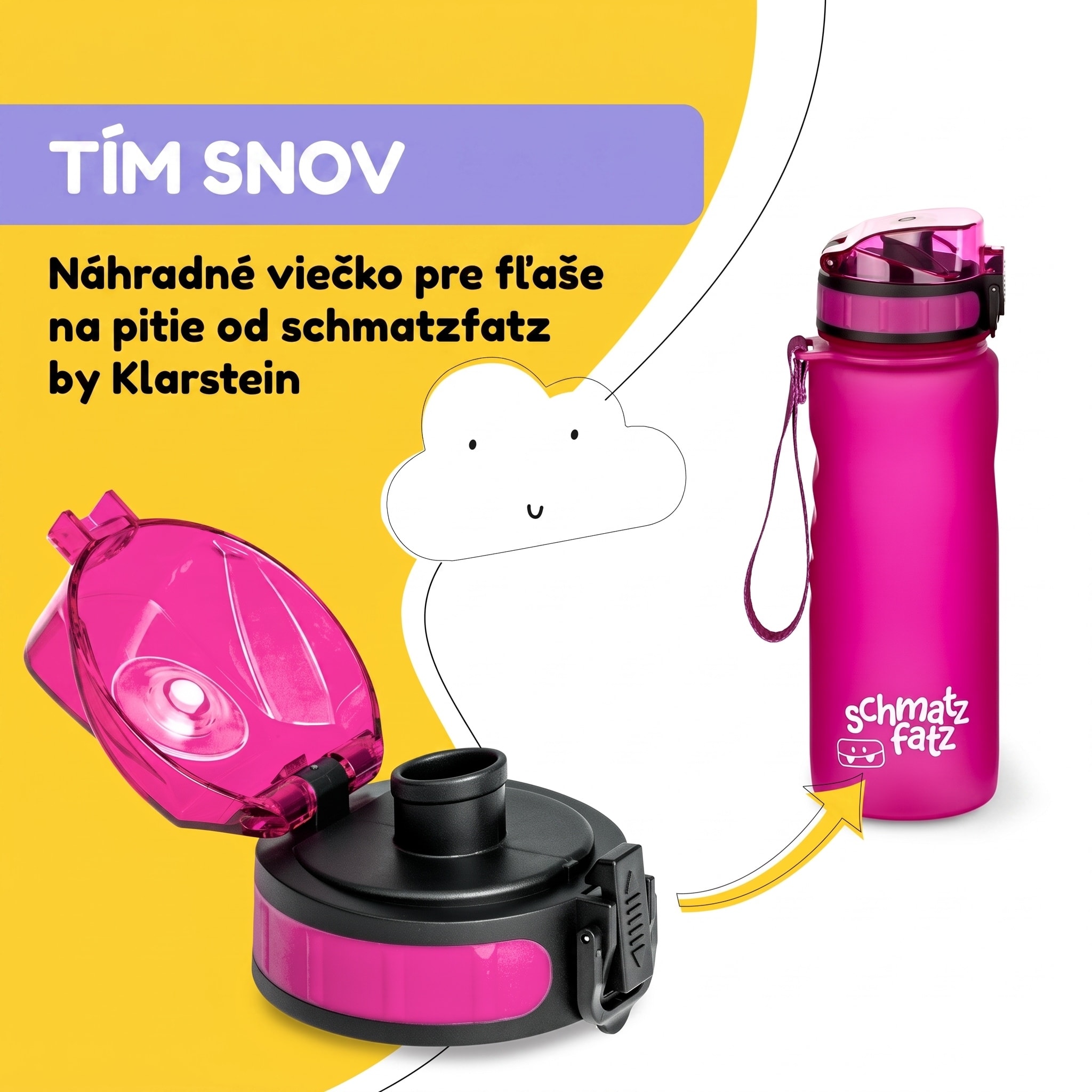 Klarstein Náhradné viečko Wakaba pre fľaše na vodu s objemom 350/400/500 ml | Plastové hrdlo | Bez BPA – Obrázok 2