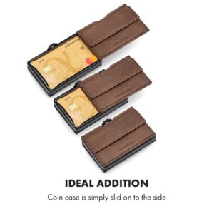 Slimpuro Coin Pocket s ochrannou kartou RFID pre ZNAP Slim Wallets 8 a 12, spínací gombík